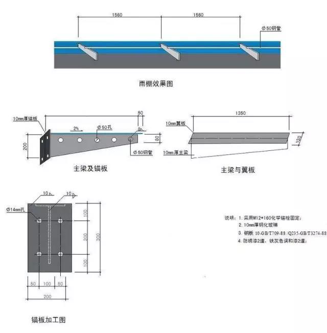 钢结构雨棚