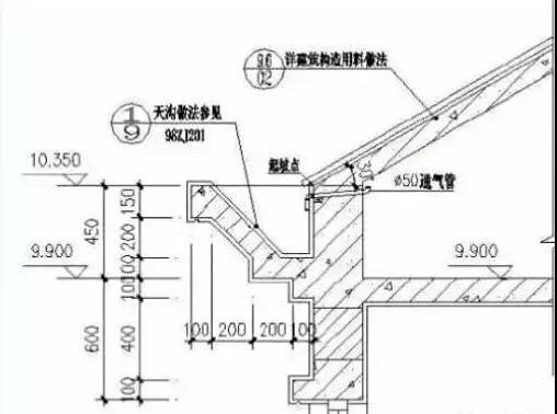 钢结构天沟图纸