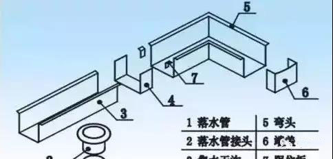 钢结构天沟图纸