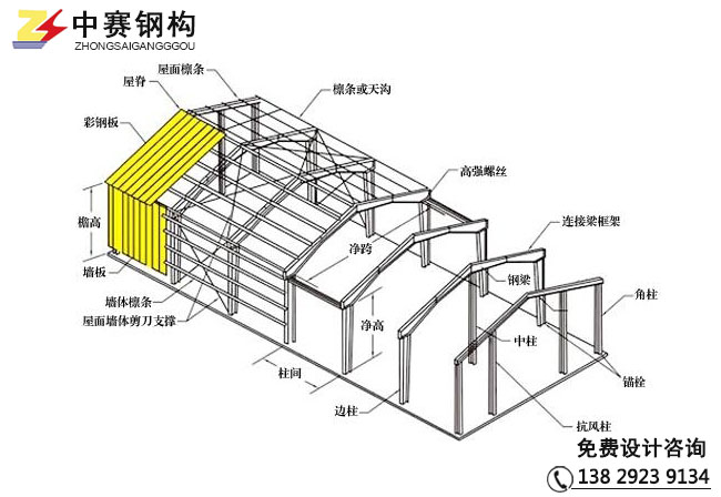 钢结构设计